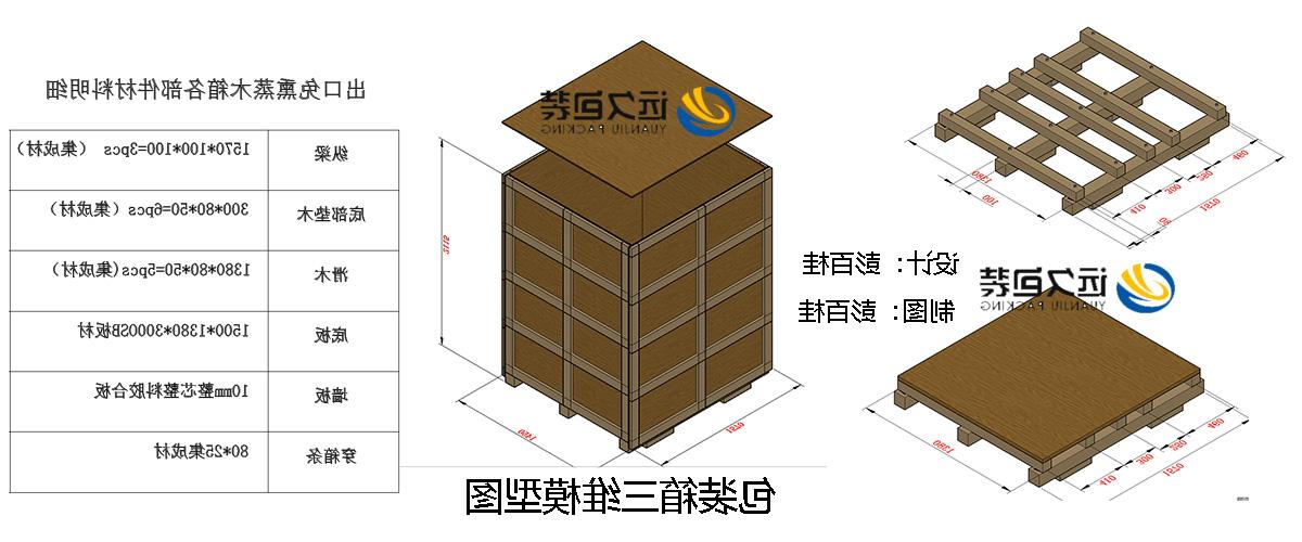 <a href='http://yc.gspth.com/'>买球平台</a>的设计需要考虑流通环境和经济性